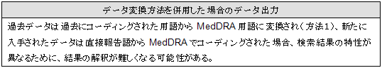 データ変換方法を併用した場合のデータ出力